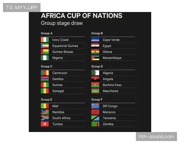 非洲杯淘汰赛前瞻:强队争锋,晋级格局初现 非洲杯淘汰赛前瞻:强队争锋,晋级格局初现