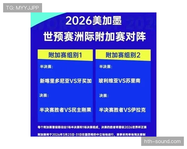 2026世界杯为什么这样决定资格