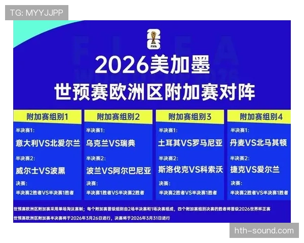 捷克队2026世界杯预选赛前景分析 东欧铁骑能否重返世界杯舞台